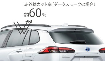 Toyota Corolla Cross Modellista_IR window film