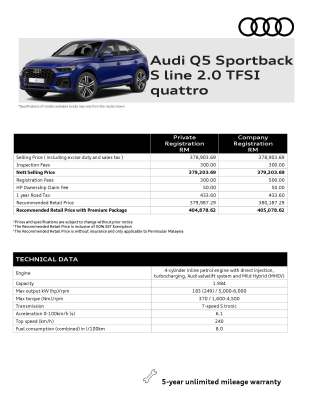 2021 Audi Q5 Sportback PDF (2)
