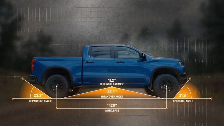 New high-approach steel front bumper designed for off-road strength, durability and clearance that enables an improved 31.8-degree approach angle compared to other Silverado off-road models. - Photo: Chevrolet