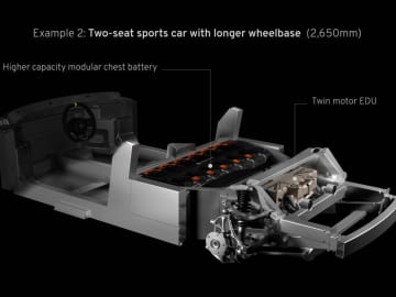 Lotus EV Sports Car Platform Uncovered With Up To 872 HP (650 kW)