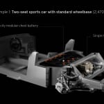 Lotus’ New 872-HP EV Platform Can Stack Batteries in a Mid-Engine Config