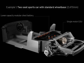 Lotus’ New 872-HP EV Platform Can Stack Batteries in a Mid-Engine Config