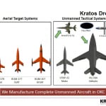 Kratos' New Airwolf Combat Drone Has Launched A Switchblade Loitering Munition In Flight